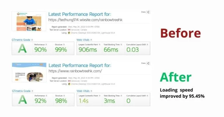 Rainbow Tree Education revamp result