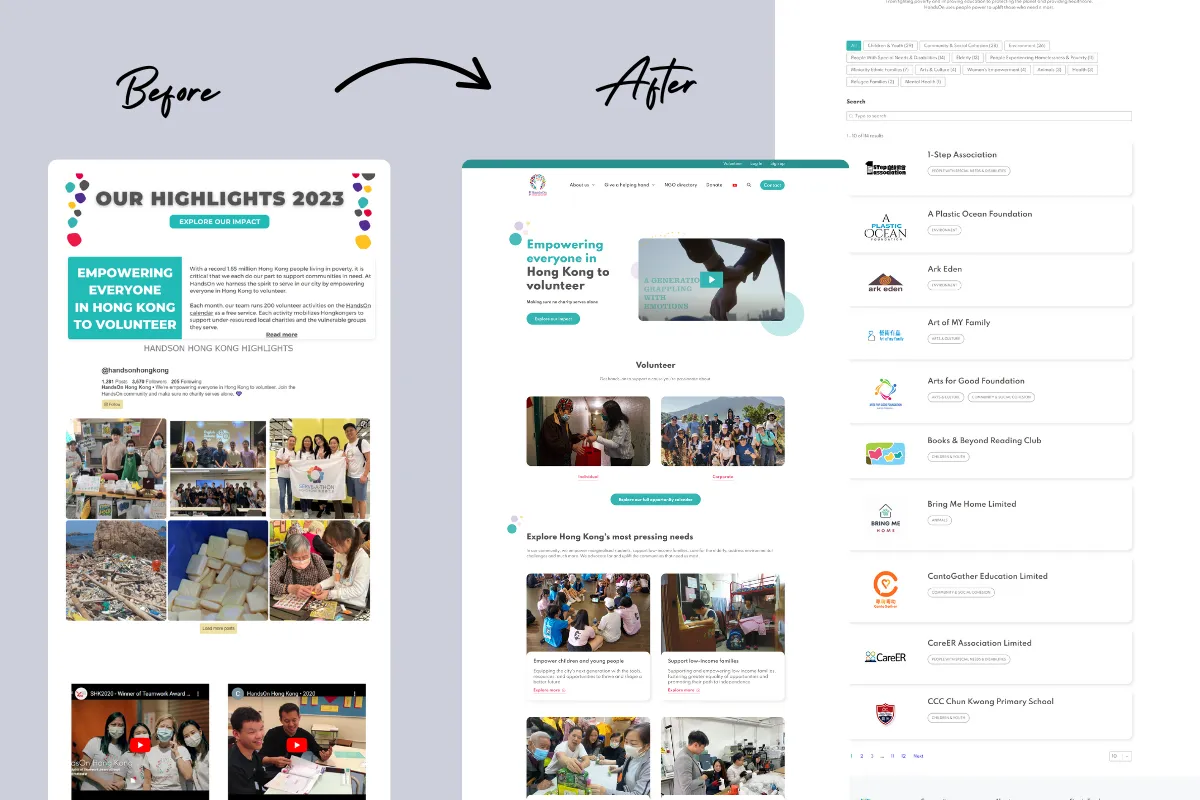 Handson hong kong redesign before and after