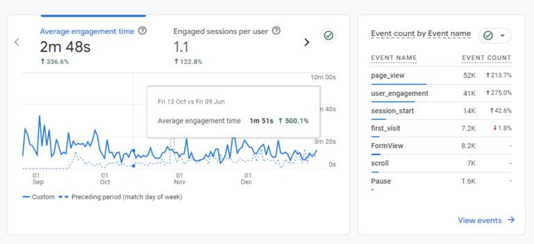 HKICF website revamp improvement